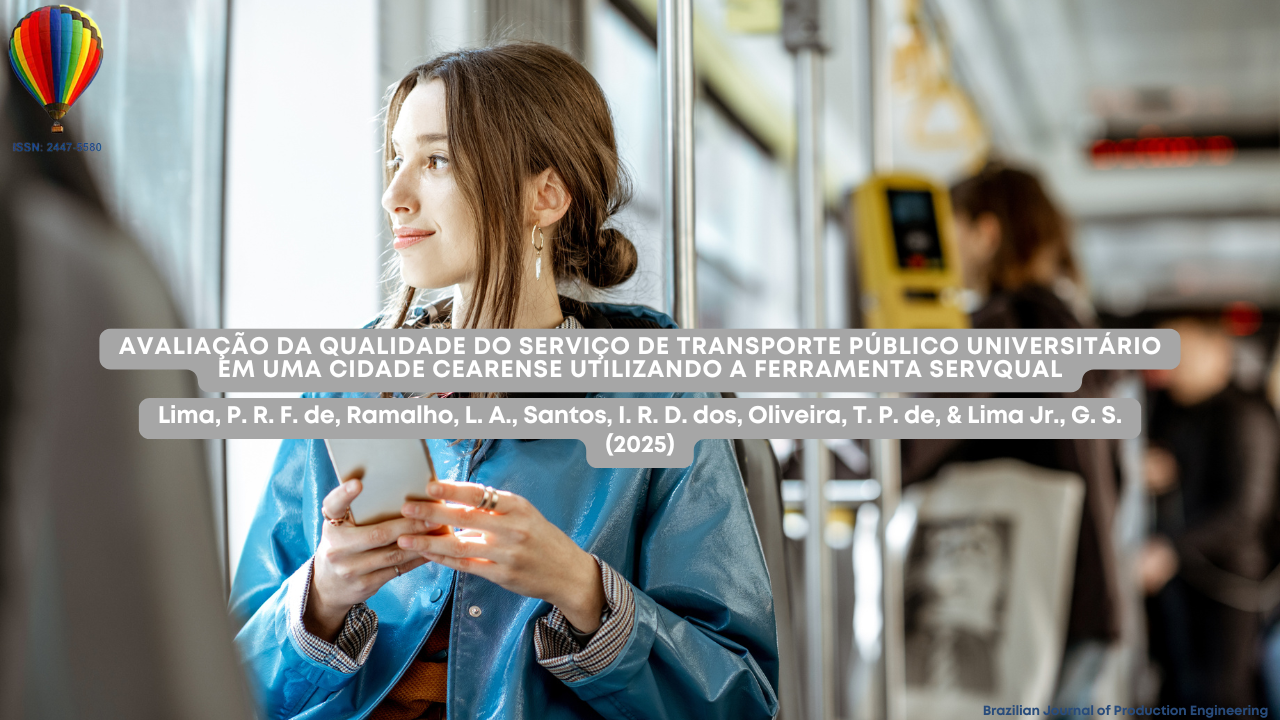 Imagem de capa com estudante em transporte público e título do artigo sobre avaliação da qualidade do serviço universitário usando a ferramenta SERVQUAL