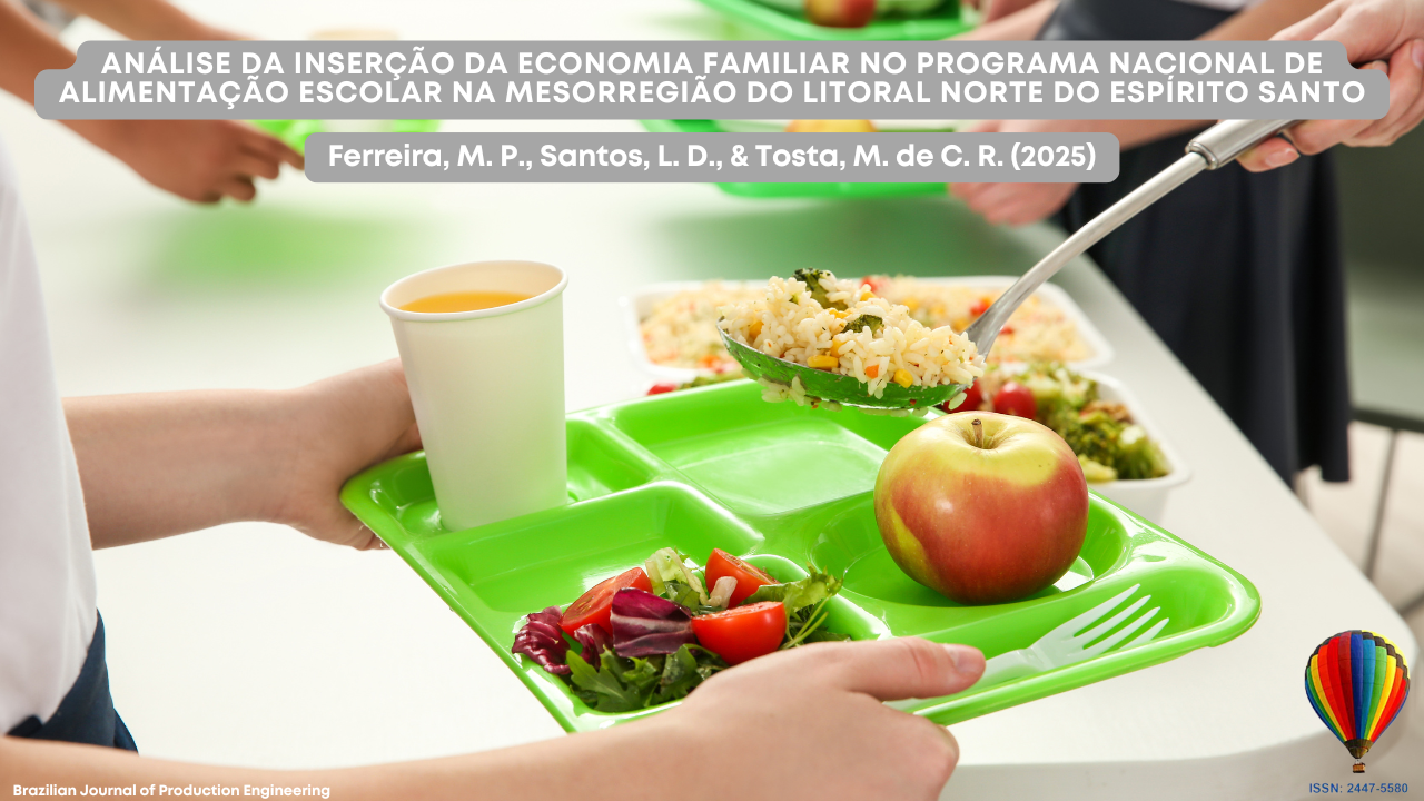 "Imagem de capa do artigo da Brazilian Journal of Production Engineering, mostrando um estudante segurando uma bandeja verde com arroz, salada, uma maçã e suco, enquanto é servido em um refeitório escolar. O título destaca a inserção da agricultura familiar no Programa Nacional de Alimentação Escolar no Espírito Santo."