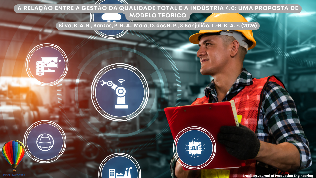 Imagem que representa um ambiente industrial moderno associado aos conceitos da Indústria 4.0. Em primeiro plano, um trabalhador utiliza capacete de segurança e veste equipamentos de proteção enquanto segura uma prancheta, sugerindo atividades de inspeção, controle ou supervisão de processos produtivos. Ao redor da cena aparecem elementos gráficos digitais com ícones representando automação industrial, inteligência artificial, análise de dados, conectividade e sistemas globais de informação. Ao fundo, observa-se um ambiente fabril com máquinas e equipamentos industriais, reforçando o contexto de transformação digital na indústria. Na parte superior da imagem está o título do artigo “A relação entre a gestão da qualidade total e a Indústria 4.0: uma proposta de modelo teórico”, acompanhado dos autores Silva, K. A. B., Santos, P. H. A., Maia, D. dos R. P., e Sanjulião, L.-R. K. A. F. (2026). No canto inferior aparece a identificação da Brazilian Journal of Production Engineering e o ISSN da revista.
