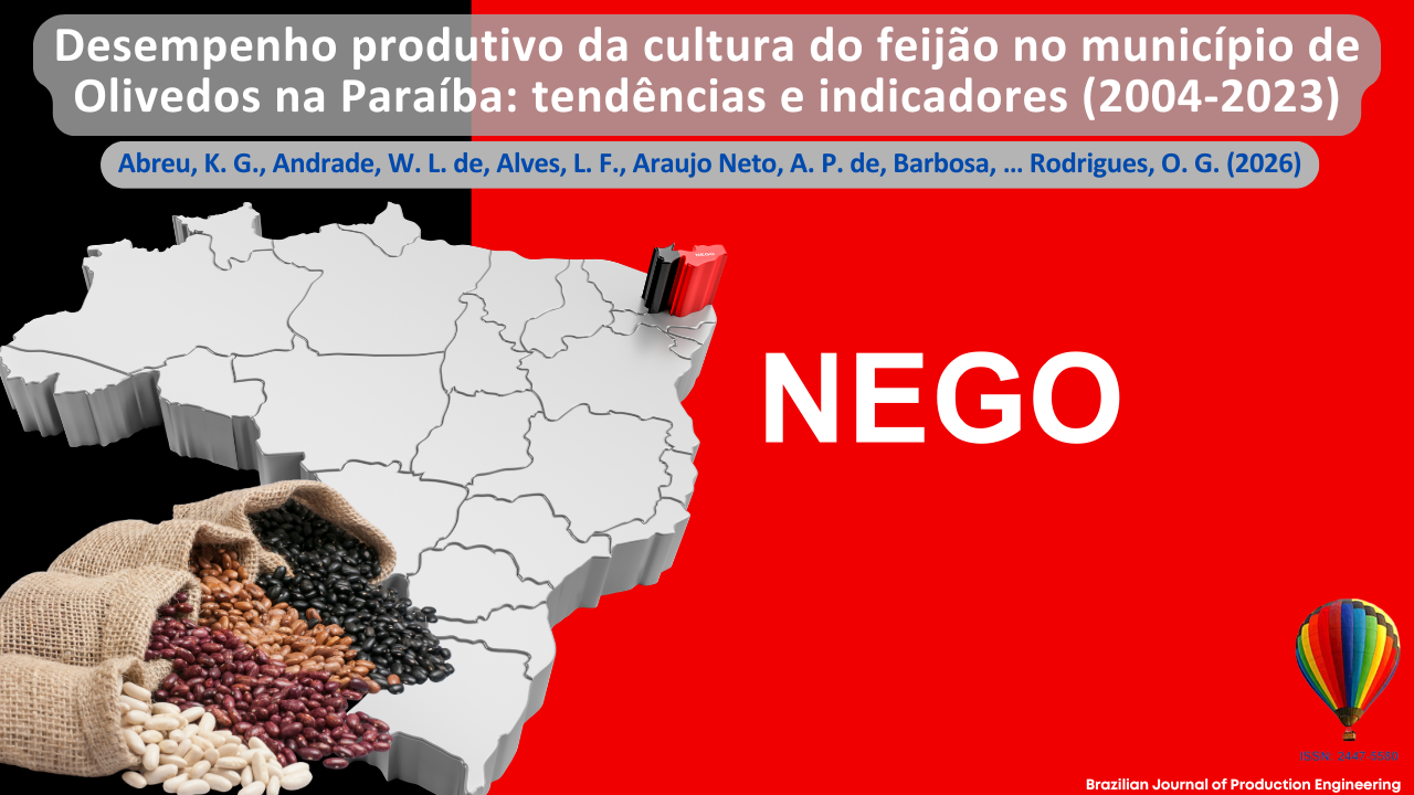 Imagem que apresenta a representação do território brasileiro em destaque, com ênfase na região Nordeste, associada à produção agrícola de feijão. Em primeiro plano, sacos contendo diferentes variedades do grão evidenciam a diversidade produtiva e a relevância socioeconômica da cultura. A composição visual remete à análise espacial e temporal da produção, conectando o desempenho produtivo às dinâmicas regionais no município de Olivedos, na Paraíba. O uso do mapa reforça a dimensão geográfica do estudo, enquanto os elementos agrícolas ilustram diretamente o objeto de pesquisa. Na parte superior, está o título do artigo “Desempenho produtivo da cultura do feijão no município de Olivedos na Paraíba: tendências e indicadores (2004-2023)”, seguido dos autores Abreu, K. G., Andrade, W. L. de, Alves, L. F., Araujo Neto, A. P. de, Barbosa, … Rodrigues, O. G. (2026). No canto inferior, consta a identificação da Brazilian Journal of Production Engineering e o ISSN da revista.