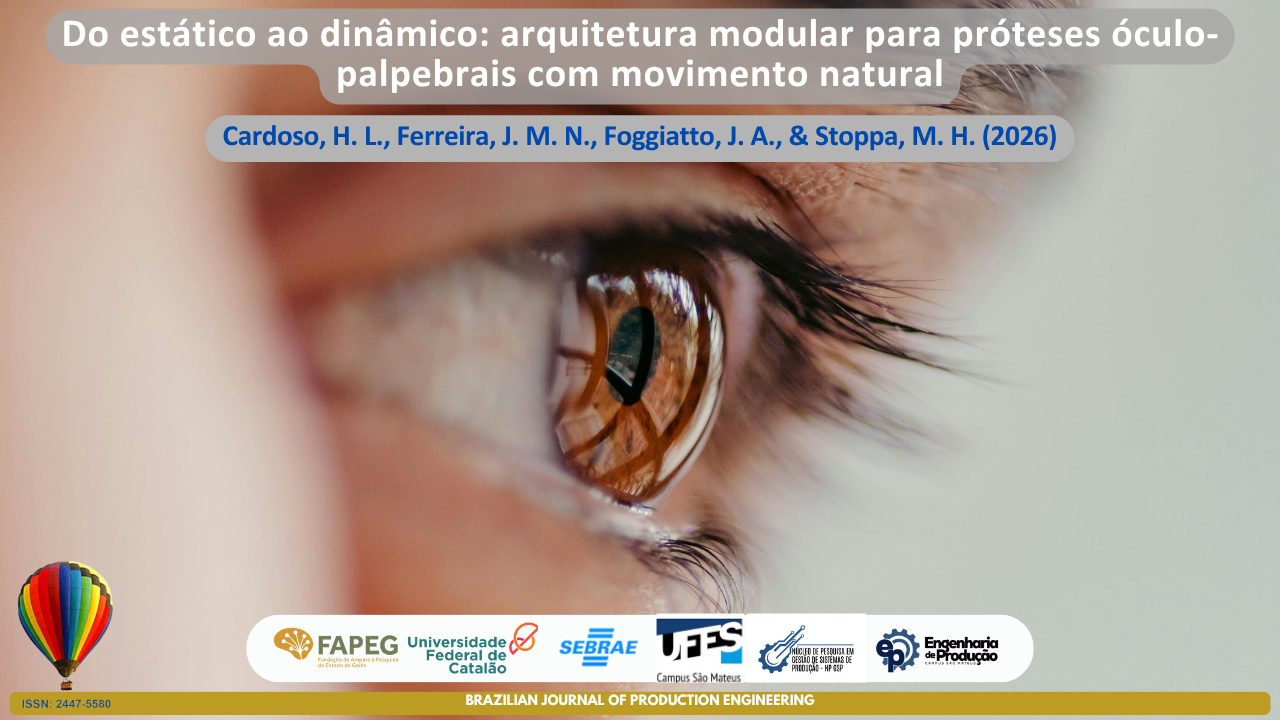 Imagem em close-up de um olho humano castanho, destacando detalhes da íris, dos cílios e da região periocular. A composição visual simboliza a funcionalidade ocular, a estética facial e os desafios associados à reabilitação de pacientes que necessitam de próteses óculo-palpebrais. A imagem remete ao desenvolvimento de soluções biomédicas voltadas à restauração da aparência e da dinâmica natural da região dos olhos, enfatizando a busca por movimentos palpebrais mais realistas e sincronizados. Na parte superior, encontra-se o título do artigo “Do estático ao dinâmico: arquitetura modular para próteses óculo-palpebrais com movimento natural”, seguido dos autores Cardoso, H. L., Ferreira, J. M. N., Foggiatto, J. A., e Stoppa, M. H. (2026). Na parte inferior, são exibidos os logotipos das instituições parceiras e a identificação da Brazilian Journal of Production Engineering, juntamente com o ISSN da revista.