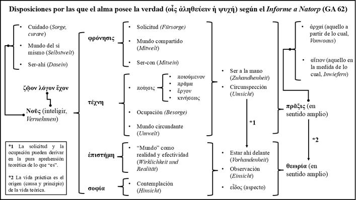 A diagram of a structure

Description automatically generated with medium confidence